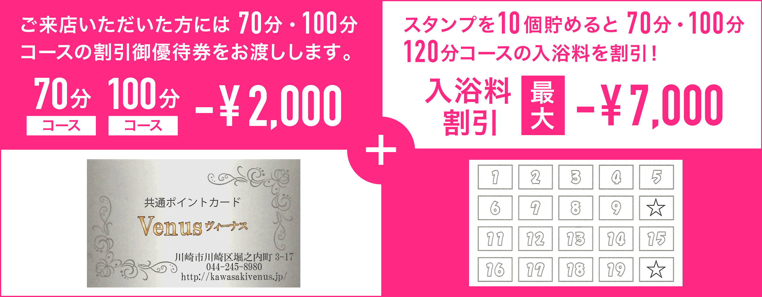 ご来店いただいた方には70分・100分コースの割引御優待券をお渡しします。スタンプを10個貯めると70分・100分・120分コースの入浴料を割引！